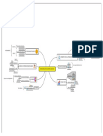 Integración Micro Macro