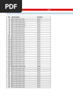 Rekap Peminatan Wahana Internship Batch II 2018 - TMNGRH