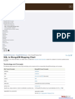 SQL To MongoDB Mapping Chart