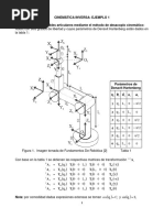 Cinemática Inversa Ejemplo1