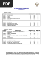 Currículo Biotecnologia