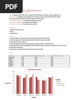 Heart Rate Experiment