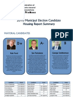 FMTA Housing Report Overview Final