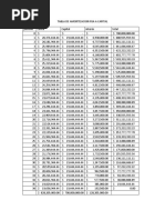 Amortizacion Punto A Trabajo Colaborativo