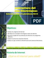 Infraestructura Del Comercio Electronico