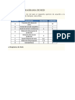 1.6 Ejemplo de Diagrama de Red