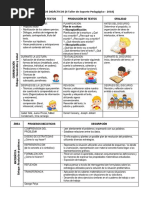 Procesos Didácticos