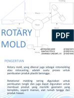 Rotary Mold