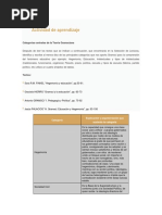 Actividad 1 Categorías Centrales de La Teoría Gramsciana