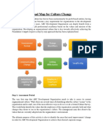 Road Map For Culture Change: Assessment Period Change Identifiers Action Plan Development