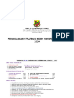 Kokurikulum Induk - Pelan Strategik, Pelan Taktikal, Pelan Operasi, Jadual 4 Dan Jadual 5 Induk Ko Kurikulum 2018 Terkini