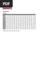 Cross Rates - November 28 2018