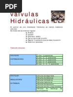 Válvulas Hidráulicas