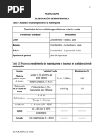 4.resultados. Mantequilla