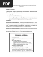 Bases Constitucionales de La Tributación en Las Constituciones Políticas de Argentina