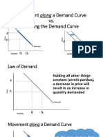 Determinants of Demand PDF