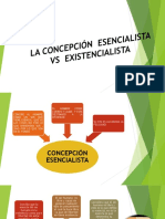 La Concepción Esencialista VS Existencialista