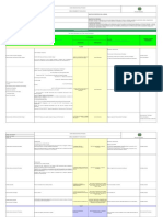 Direccionamiento Tecnologico