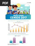 Censo 2017