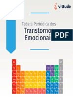 Tabela Periódica Dos Transtornos Emocionais