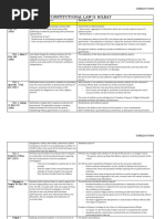 Constitutional Law 2 Doctrines