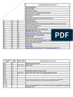 Scala Iso