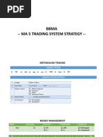 BBMA - Strategy MA 5