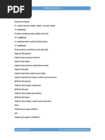 Zero Conditional: Estructure Ingles Iii