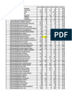 MM401 2018 Marks