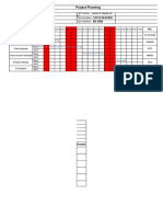 Project Planning: I. Project Basic Info