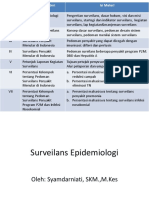 Surveilans Epidemiologi