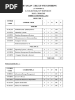 Syllabus 1V Sen