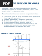 Teoria de Flexion en Vigas