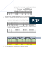 Actividad 2