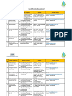 List of Premier Consutants