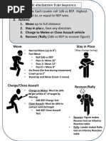 Nuts 4 Combat Flow Chart v080218