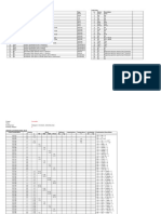 Singapore Standard Eurocode - Load Combination