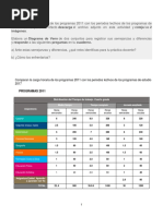 Act 2 Comparativo Carga Horaria y Periodos