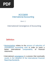 ACCG835 International Accounting