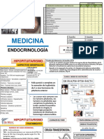 Cirugia Especialidades