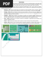 Historia de La Tabla Periódica