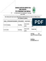 Bukti Tindak Lanjut Hasil Evaluasi Pemeliharaan Dan Pemantauan Instalasi Listrik, Air, Ventilasi Dan Gas