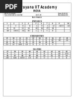 02-09-18 - SR - IIT-IZ (L25) - Jee-Adv (2017 - P2) - Key & Sol's