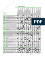 ATEE Educational Effects Matrix