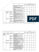 Matriz de Operacionalización Javier