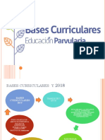 BASESCURRICULAREScompresiondel Entorno2018