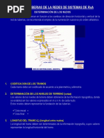 Catalogo de Tuberias A Presion NTP 399.166 - 2008 - PAVCO