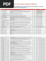 Listado de Normas Técnicas Citadas en Reglamentos Obligatorios