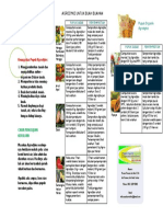 Brosur Cara Pemupukan Tanaman Buah Dengan AGRODYKE