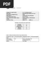 Proyecto Socioproductivo CEA Agustin Aveledo